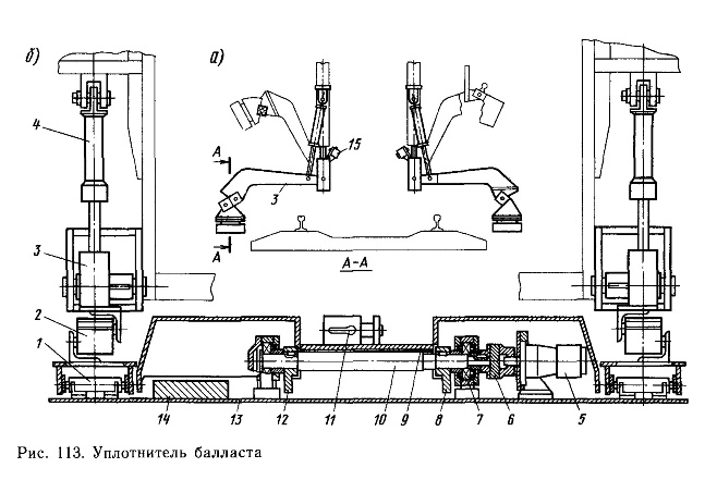 ����������� ��������