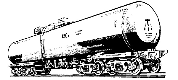 �������� �����������