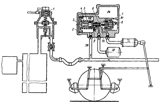 ����� ��������������� �������