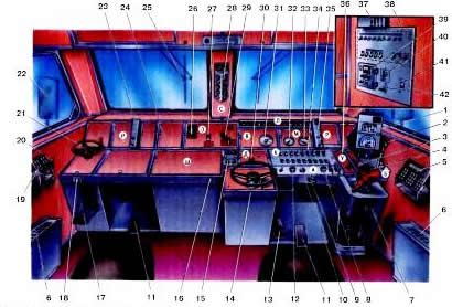 ������ �������������