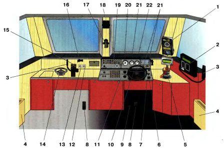 ������ �������������