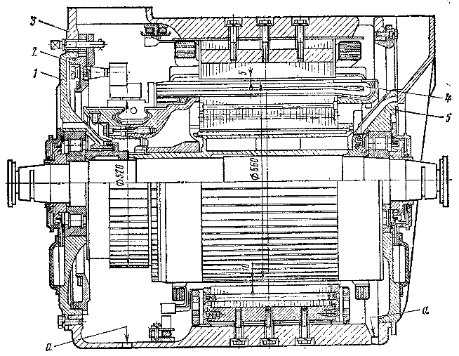 ������� ���������