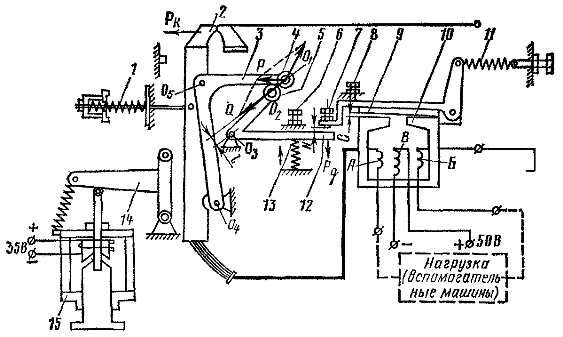 ����� ������ ���2