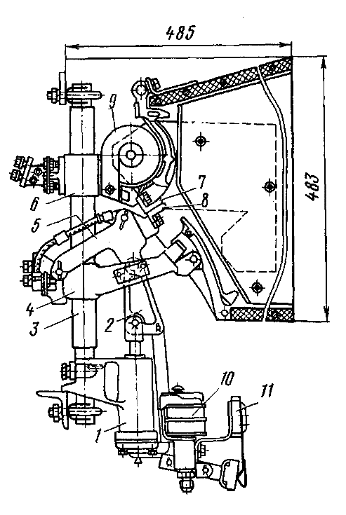 ��������� � ������������