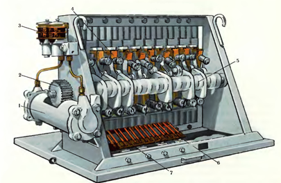 ��������� �������������