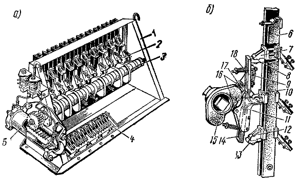 ��������� ������������� � ������������ �������