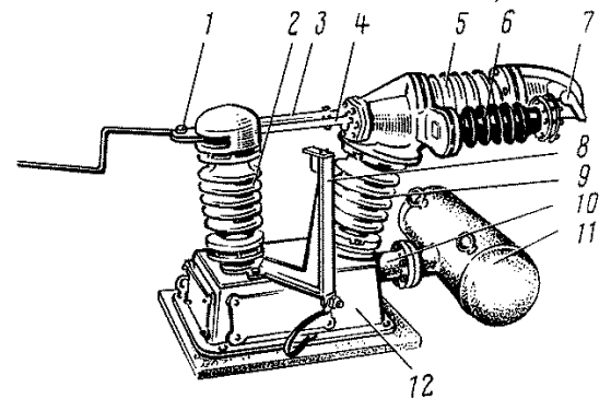 ���������� ��
