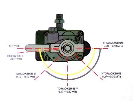 ��������� ����� ����� � 254