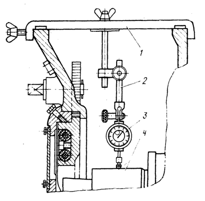 �������� ������ ����������