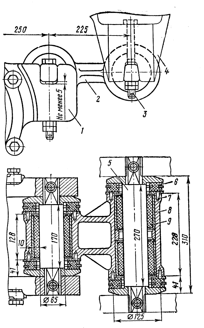 �������� �������