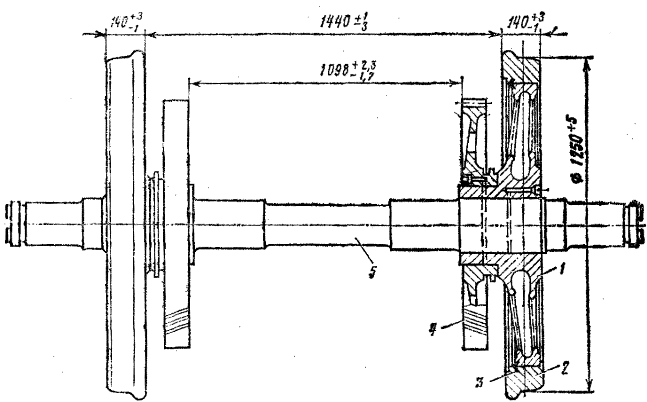 �������� ����