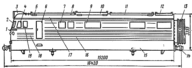 ����� �����������