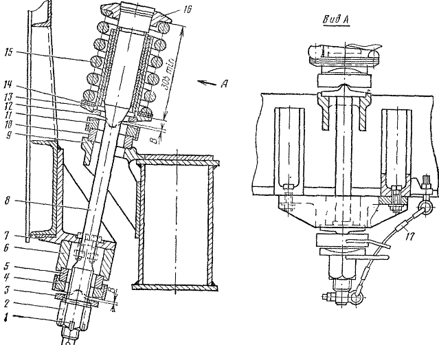 �������� ������������