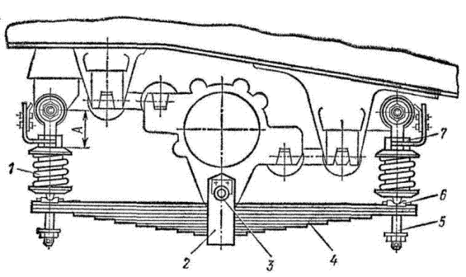 ��������� ������������