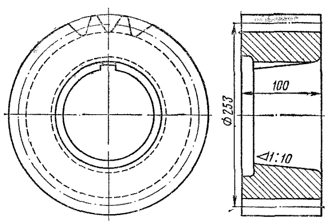 �������� ������� ��������