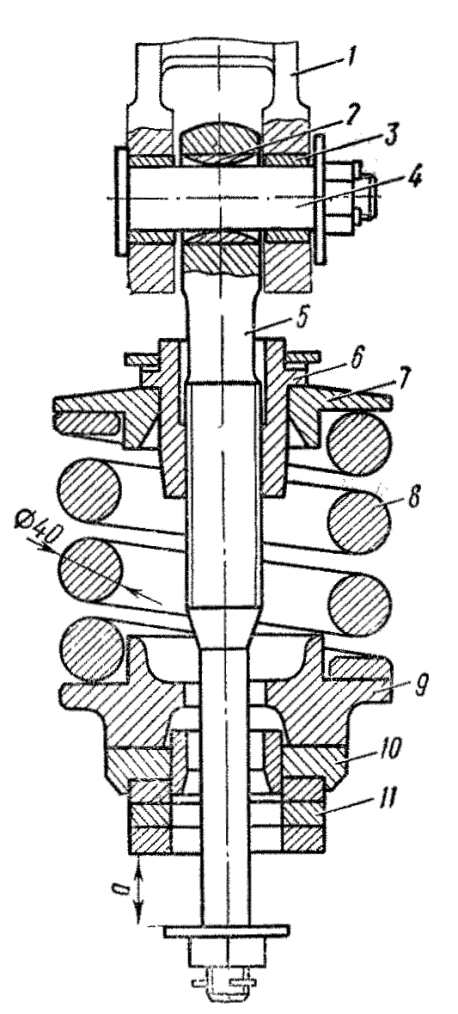 ������ �������