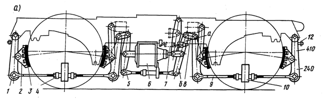 ��������� �������� �������� �����������