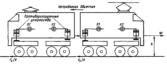 ������������������� ����������