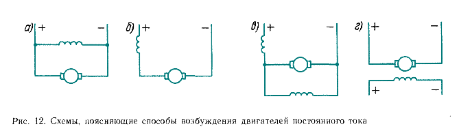 ������� ����������� ����� ����������� ����