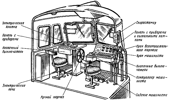 ������ ����������� ����������� ����