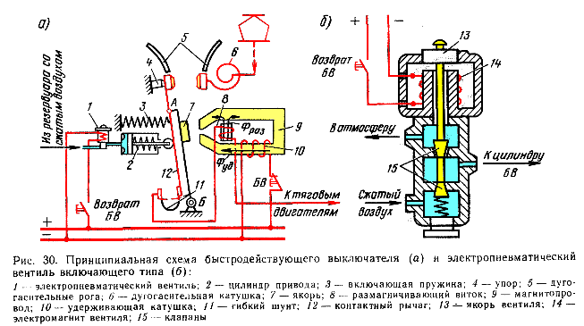 ����� ������ ��