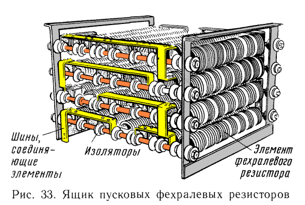 ���� �������� ����������