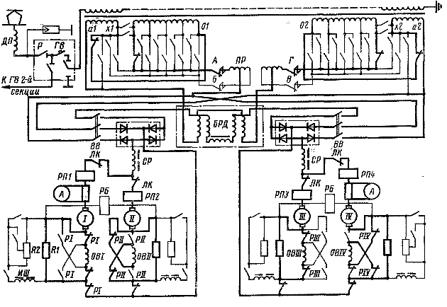����� ����������� ����������� ����