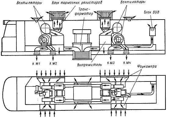 ������� ���������� ����������� ����������� ����