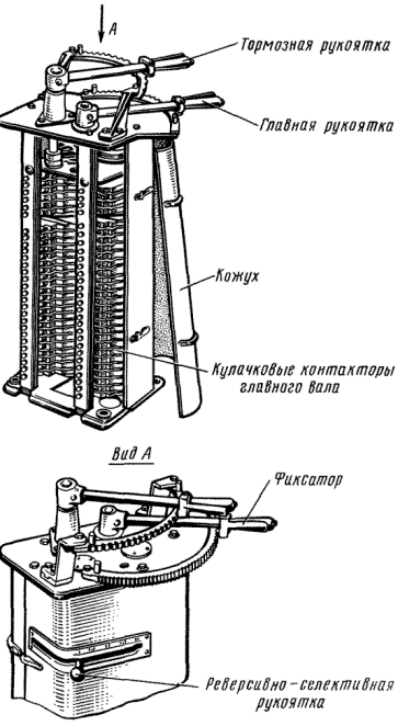 ���������� ���������
