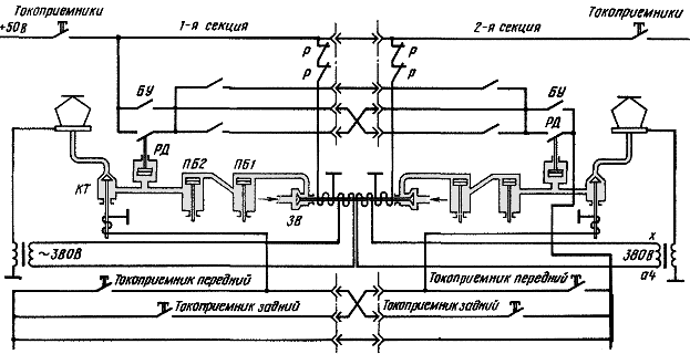 ���� ���������� ��������������