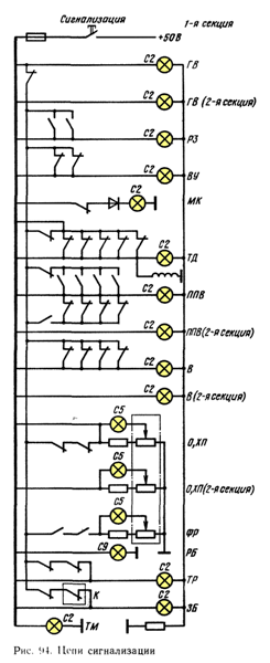 ����� ������������