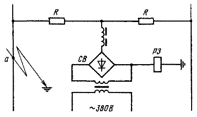 ����� �������� ������