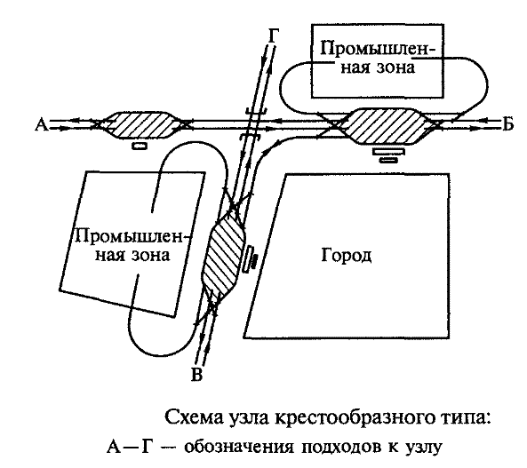 ��������������� ����