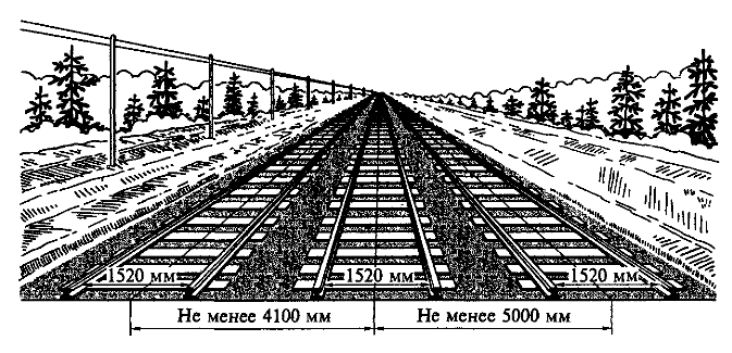 ���������� ����� ����� �����