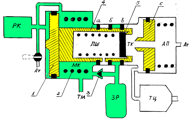 ���������������� ���������������������