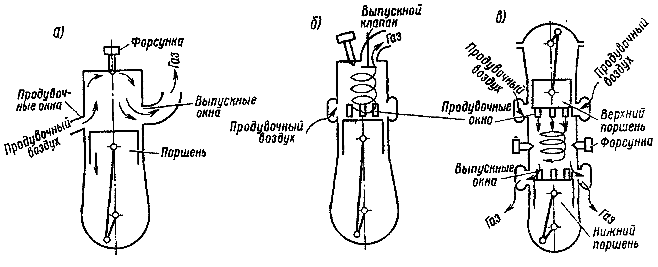 ����� ��������