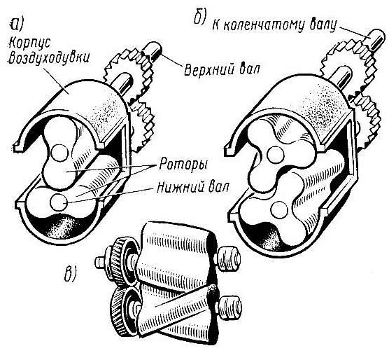 ������������