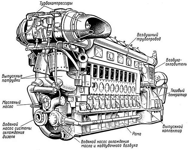 ������ 10�100