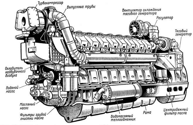 ������-��������� ���� �49