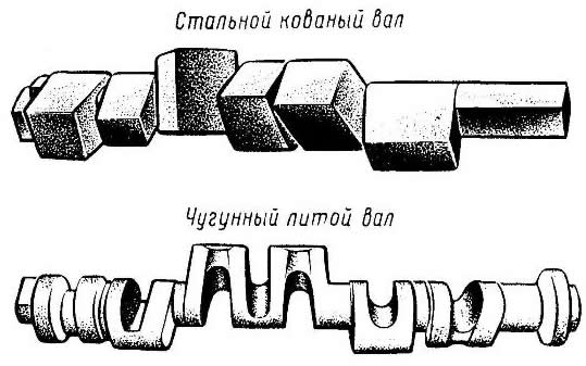 ���������� ����