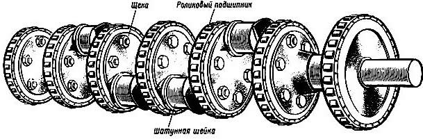 ���������� ����������� ����