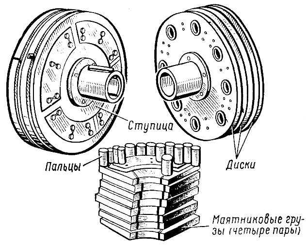 ����� ��� �������������