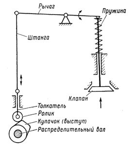 ����� ����������������