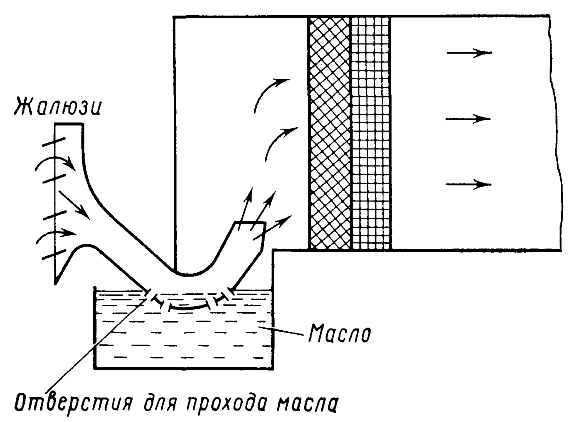 ����� ������