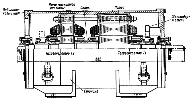 ��������������� �������