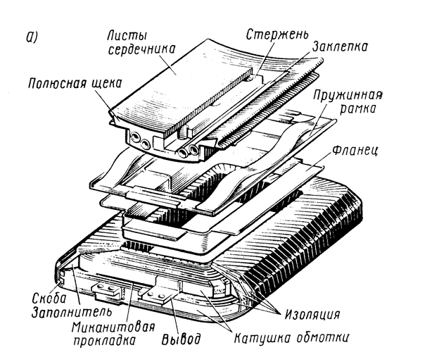 ������� �����