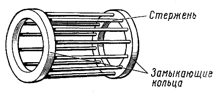 ����� ������