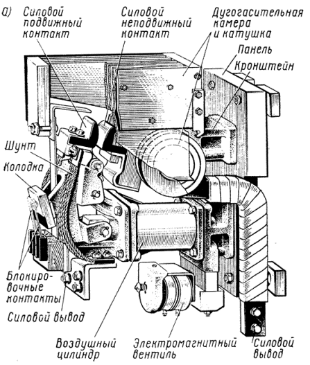 ��������������������� ���������