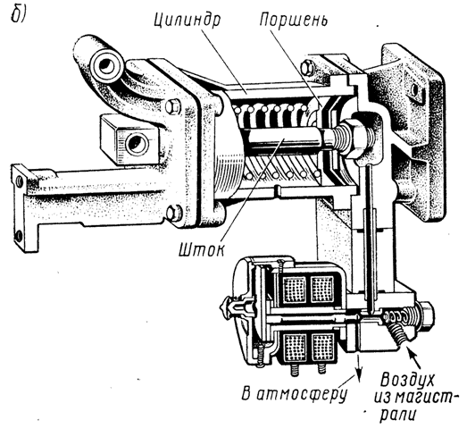 ������ ���������������������� ����������