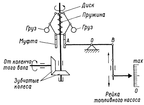 ����� ����������